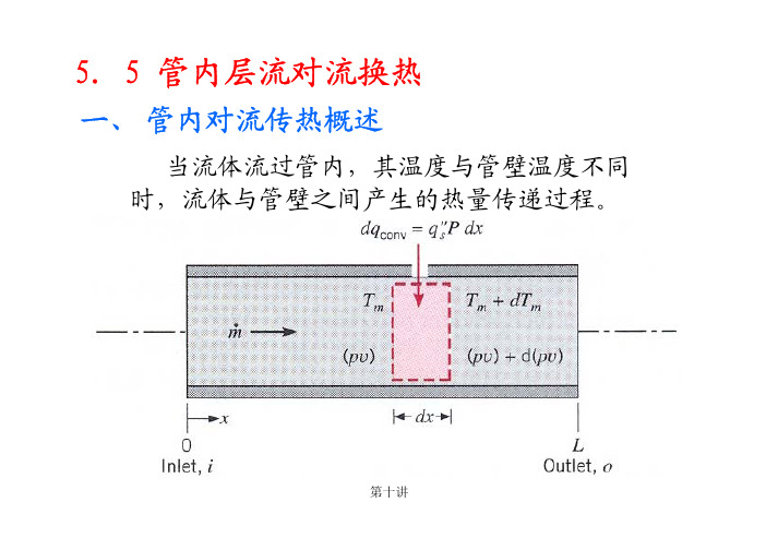 10传热学对流换热（3）_781903945