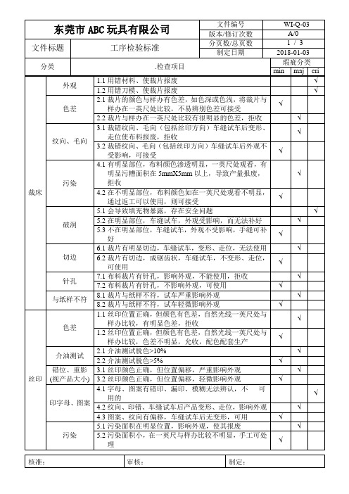 毛绒(布绒)玩具质量指导书：03工序检验标准(半成品)3