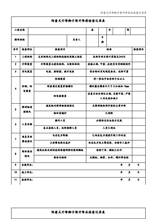 附着式升降脚手架升降前后检查记录表