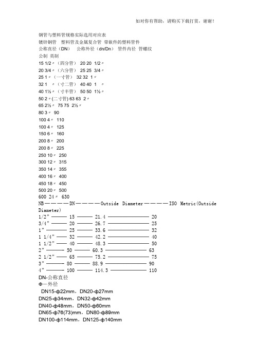 管道内外径对照表