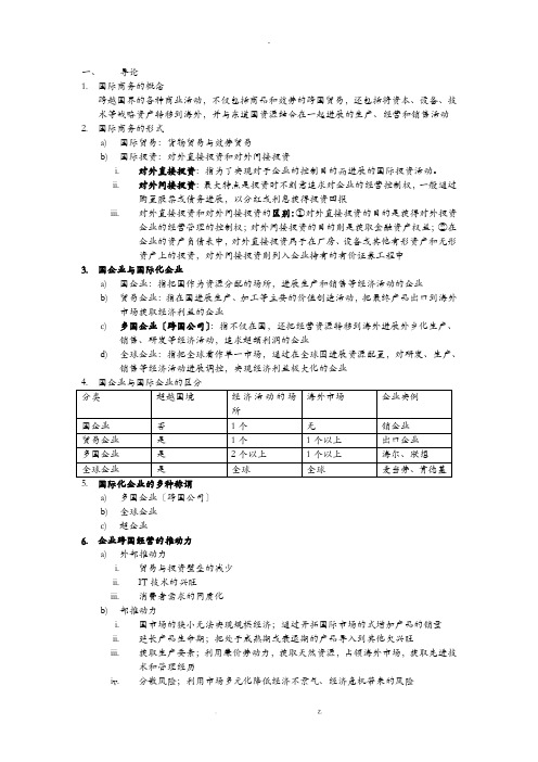 跨国经营及管理期末复习整理