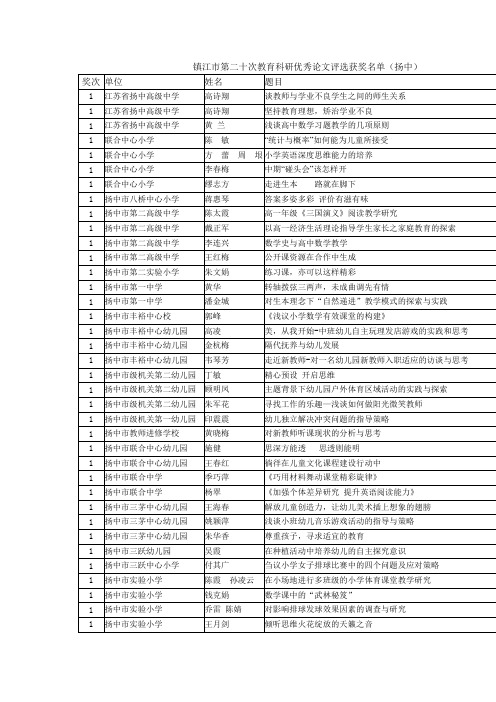 镇江市第二十次教育科研优秀论文评选获奖名单(扬中)