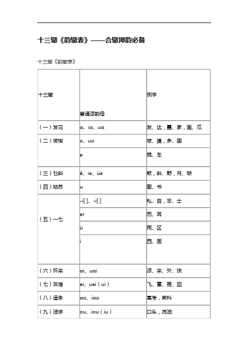 十三辙韵辙表合辙押韵必备