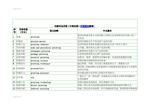 (整理)印刷专业术语