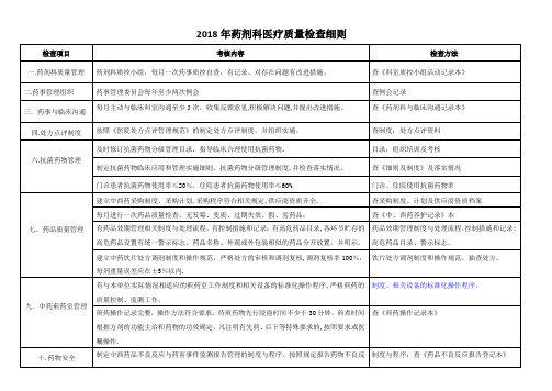 药剂科医疗质量检查细则