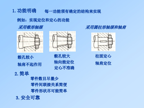 机械零部件的结构设计