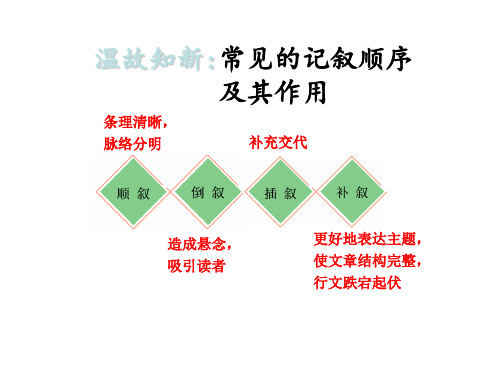 初中作文指导：故事从结局开始——如何巧设倒叙优秀课件