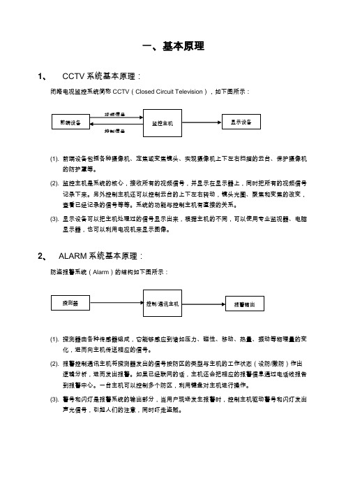 CCTV系统基本原理