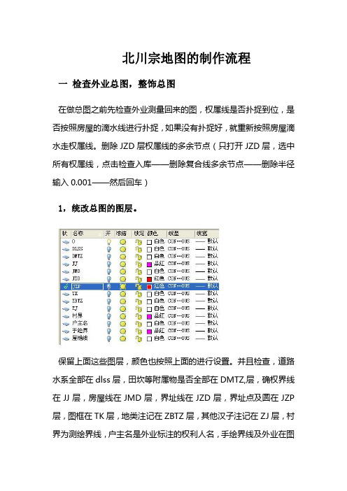 宗地图批量生成的操作流程