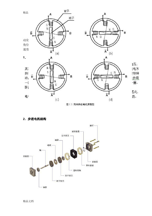 (整理)步进电机及驱动器原理