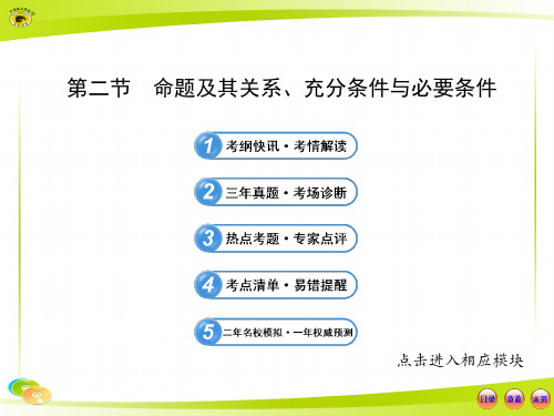 高三数学  命题及其关系充分条件与必要条件