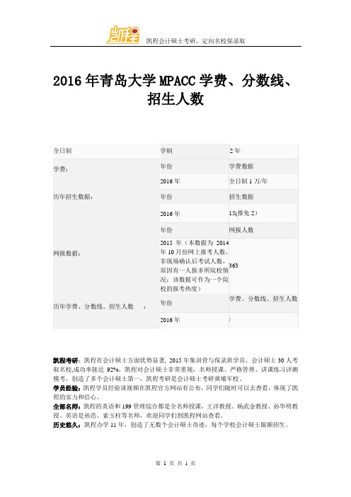 2016年青岛大学MPACC学费、分数线、招生人数