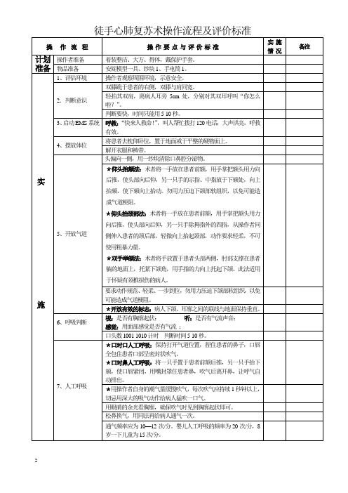 徒手心肺复苏术操作流程及评分标准修改版