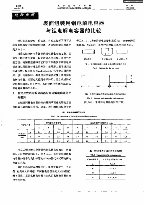 表面组装用铝电解电容器与钽电解电容器的比较