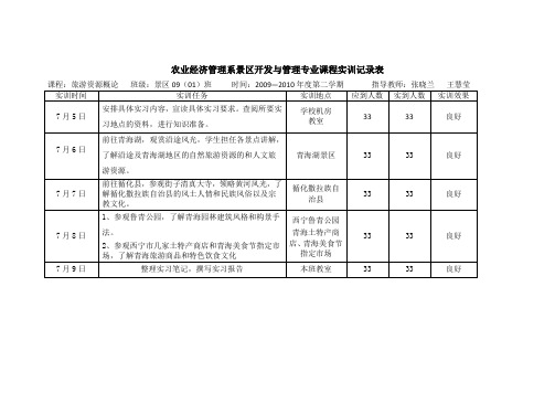 实训记录表