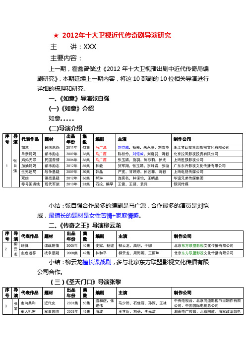 2012年十大卫视近代传奇剧导演研究