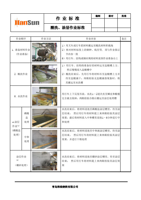 酸洗,涂层作业流程图解