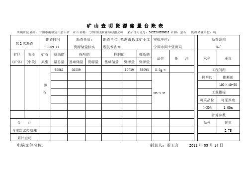 台账表格式