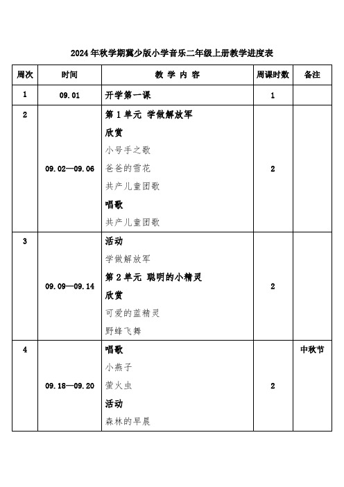 2024年秋学期冀少版小学音乐二年级上册教学进度表