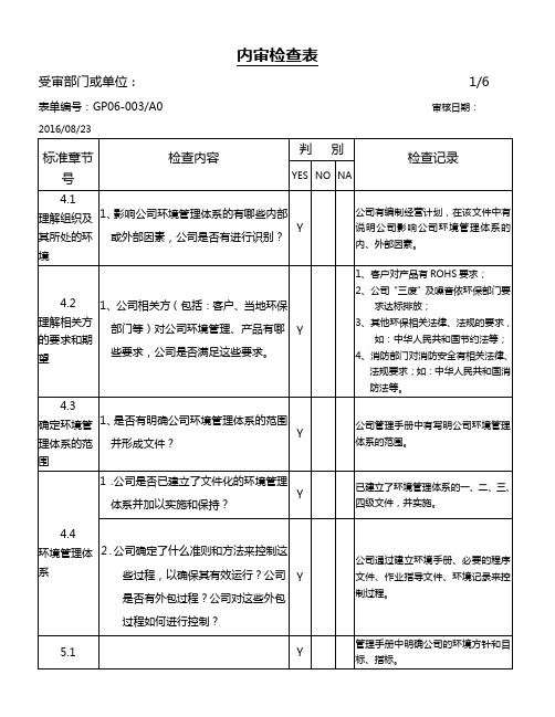 2015版14001内审检查表(全套)(已填写)