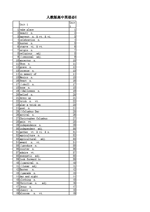 新课标人教版高中英语必修3单元词汇表完整版--英汉分开