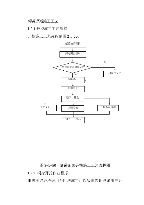 洞身开挖施工工艺