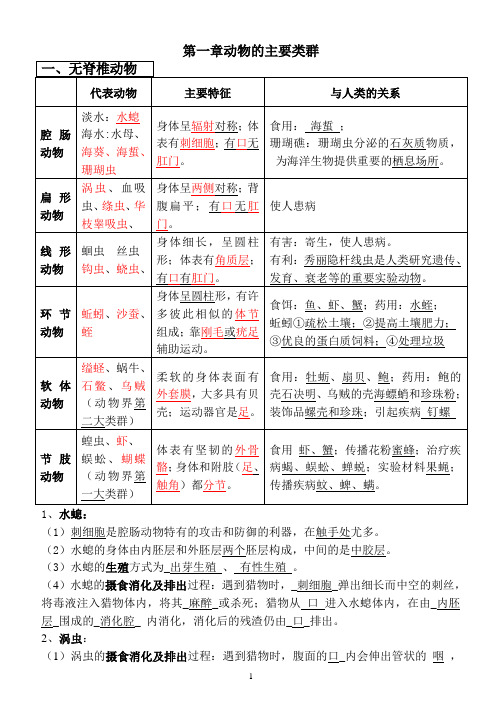 八年级上册知识点总结(完整)要点