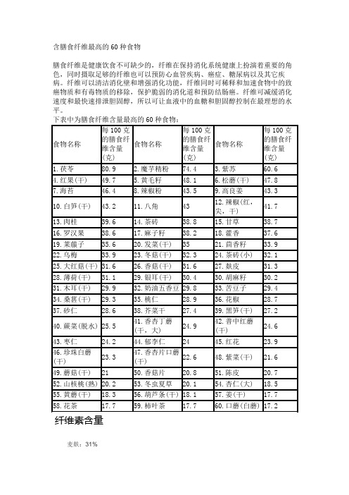 含膳食纤维最高的60种食物