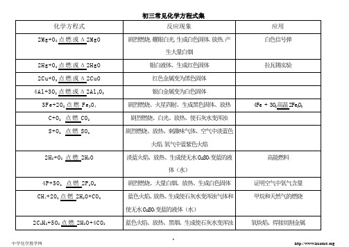 初三化学方程式全集