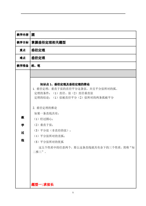 九上 圆 垂径定理 知识点+例题+练习 5种题型 (分类全面)