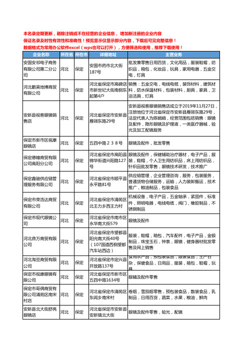 新版河北省保定眼镜及配件工商企业公司商家名录名单联系方式大全35家