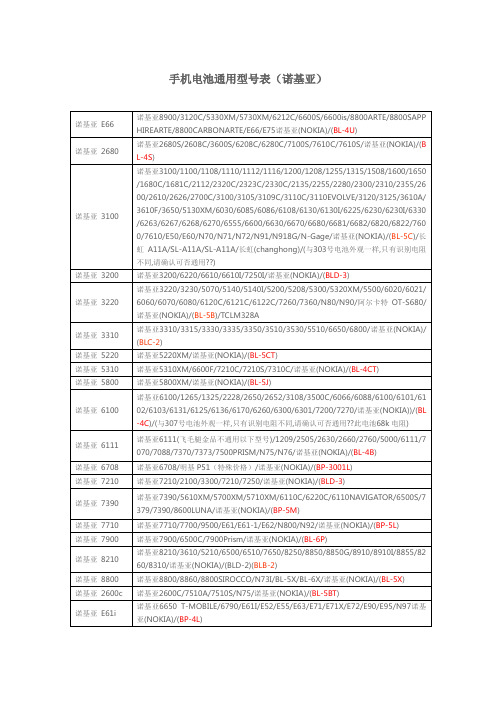 手机电池通用型号表