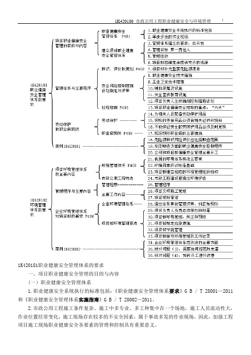 市政公用工程职业健康安全与环境管理