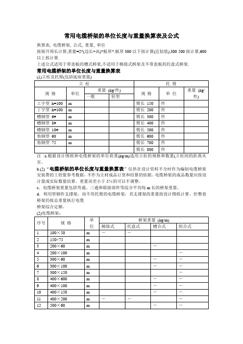 常用电缆桥架的单位长度与重量换算表