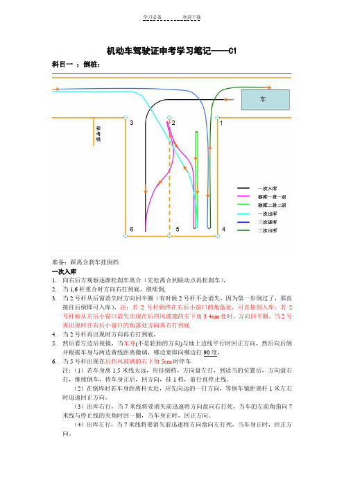 机动车驾驶证申考学习笔记C