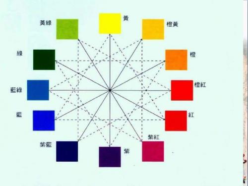 四年级美术上册冷暖色调的画ppt课件1苏少版