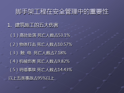 建筑施工扣件式钢管脚手架安全技术规范JGJ130培训课件