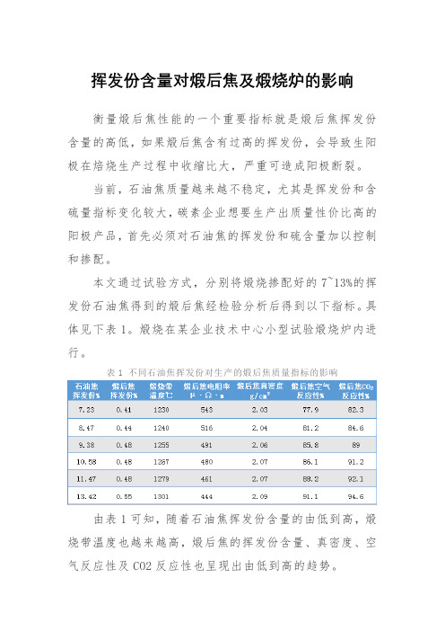 挥发份含量对煅后焦及煅烧炉的影响