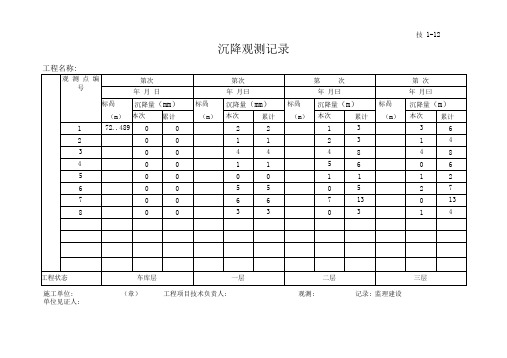 沉降观测记录表