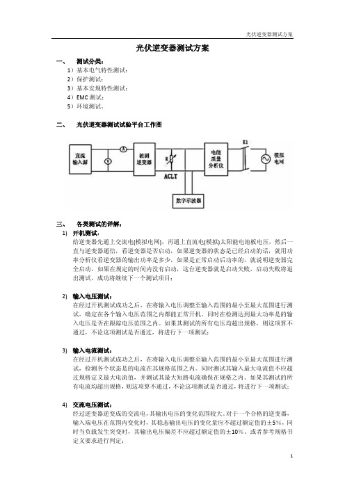 光伏逆变器测试规划