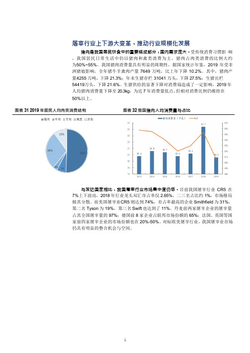 我国屠宰行业市场现状、区域分布及利润分析