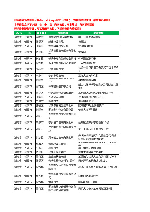 新版湖南省长沙市包装工商企业公司名录名单大全711家