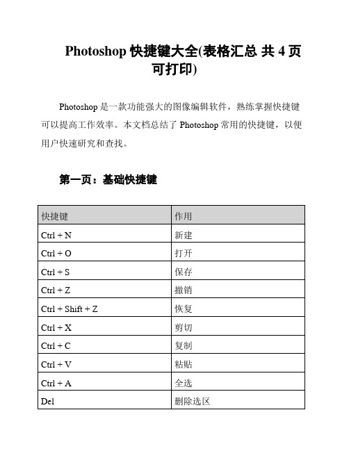 Photoshop快捷键大全(表格汇总 共4页 可打印)