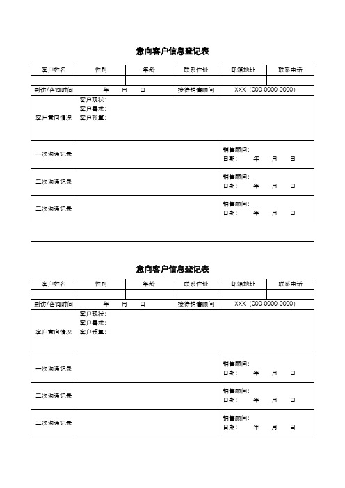 意向客户信息登记表