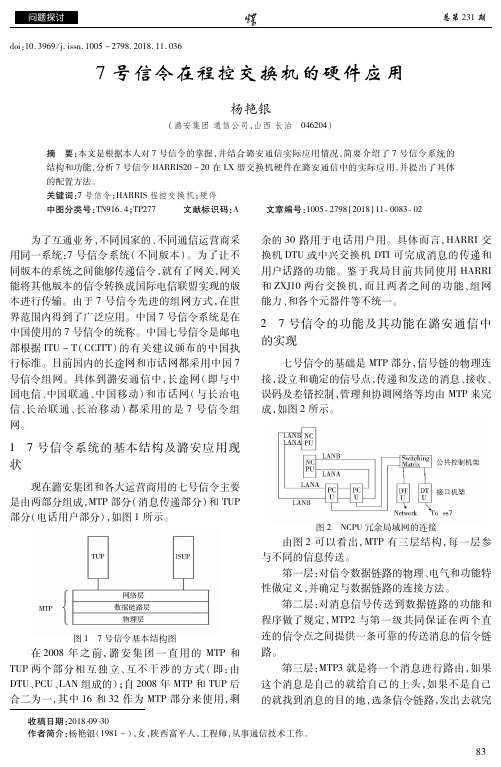 7号信令在程控交换机的硬件应用