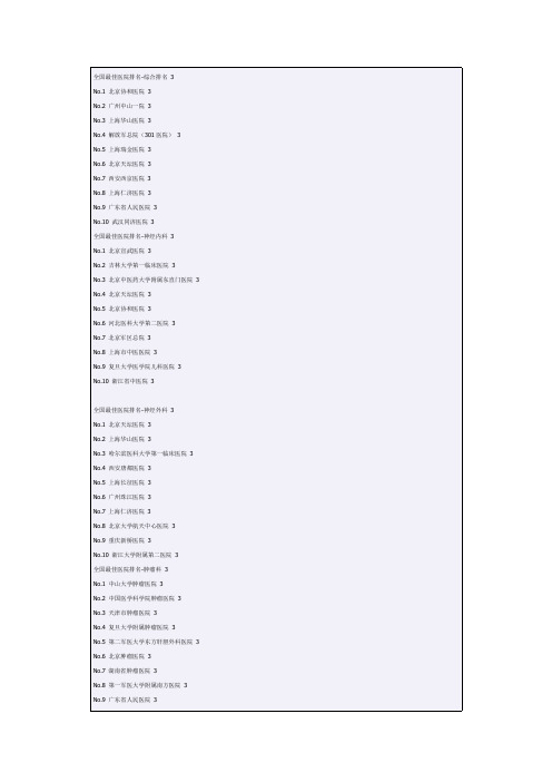 全国最佳医院排名