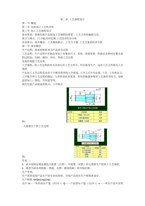 包装产品制造工艺规程