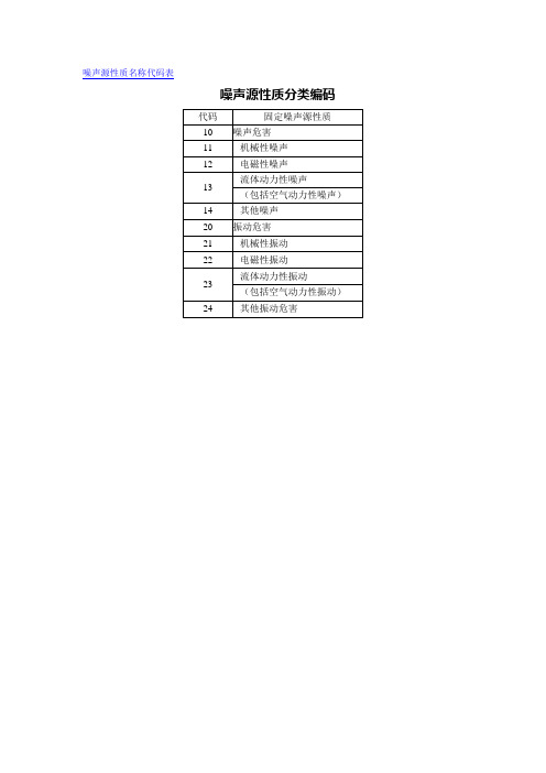 噪声源性质名称代码表