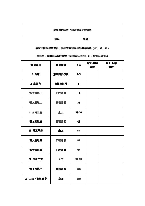 部编版四年级语文上册课文背诵闯关表及必背内容汇总