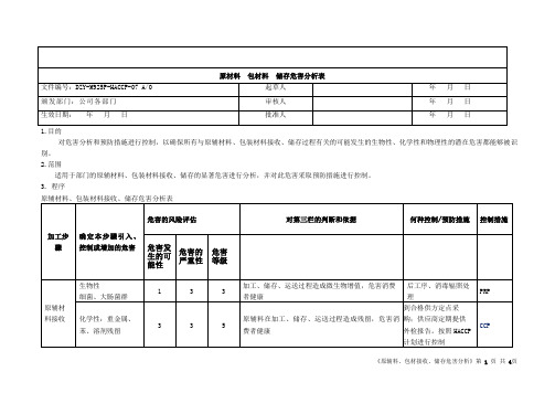 原辅料、包材接收、储存危害分析表